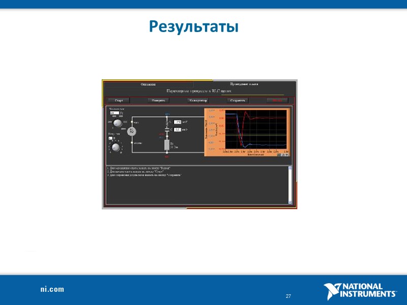 Результаты